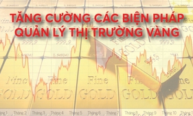 Các biện pháp quản lý thị trường vàng