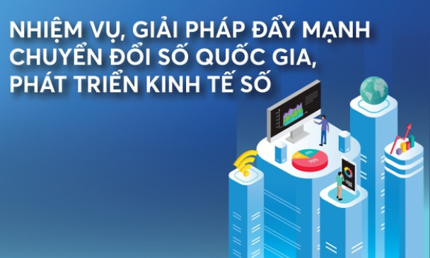 Đẩy mạnh chuyển đổi số quốc gia, phát triển kinh tế số