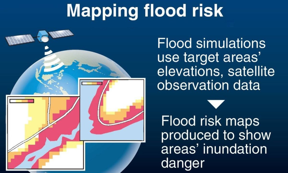 Cung cấp bản đồ cảnh báo lũ lụt cho Việt Nam, Nhật Bản dùng dữ liệu nào