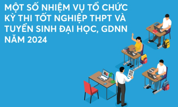 Một số nhiệm vụ tổ chức Kỳ thi tốt nghiệp THPT và tuyển sinh đại học năm 2024