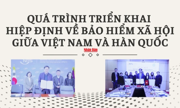 Quá trình triển khai Hiệp định về bảo hiểm xã hội giữa Việt Nam và Hàn Quốc