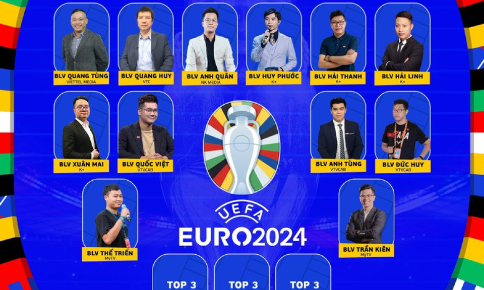 TV360 phát sóng miễn phí Vòng chung kết EURO 2024