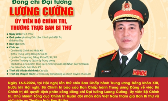 sử, quá trình công tác của đồng chí Đại tướng Lương Cường, Ủy viên Bộ Chính trị, Thường trực Ban Bí thư