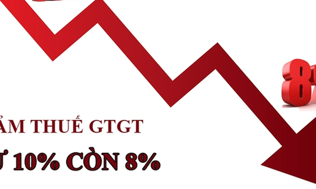 Đề xuất giảm thuế giá trị gia tăng 2% trong 6 tháng cuối năm 2024