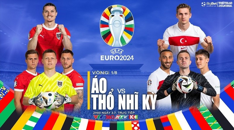Trận đấu giữa Áo và Thổ Nhĩ Kỳ trong khuôn khổ vòng 1/8 giải Euro 2024 diễn ra lúc 2 giờ ngày 3-7. Ảnh: thethaovanhoa.vn