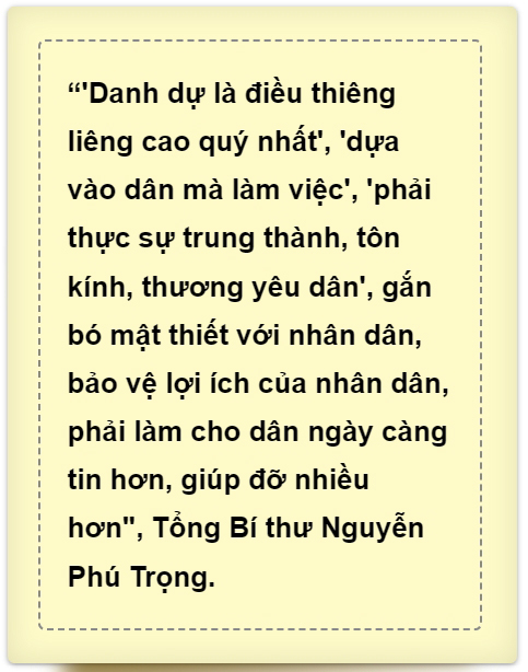 Ảnh tràn viền