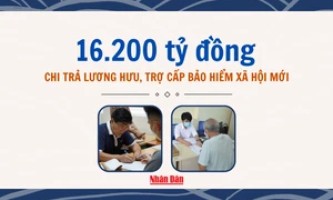 16.200 tỷ đồng chi trả lương hưu, trợ cấp bảo hiểm xã hội mới