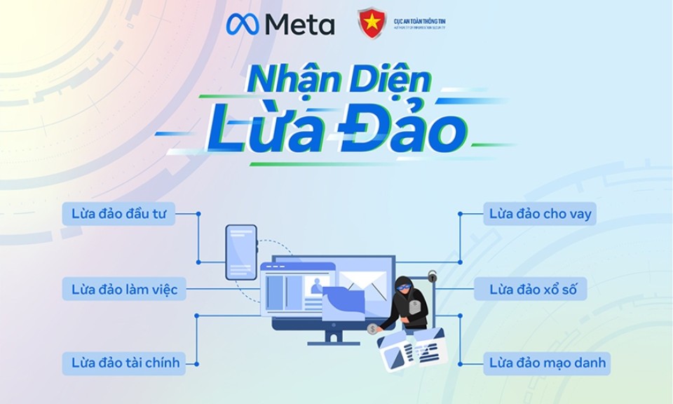 Cục An toàn thông tin và Meta phát động chiến dịch “Nhận diện lừa đảo"