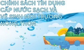 Chính sách tín dụng cấp nước sạch và vệ sinh môi trường nông thôn