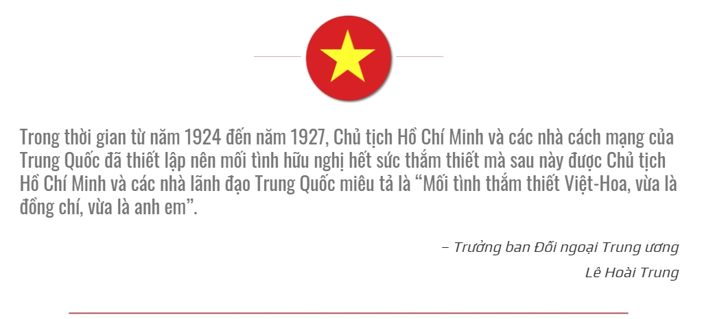 Ảnh tràn viền