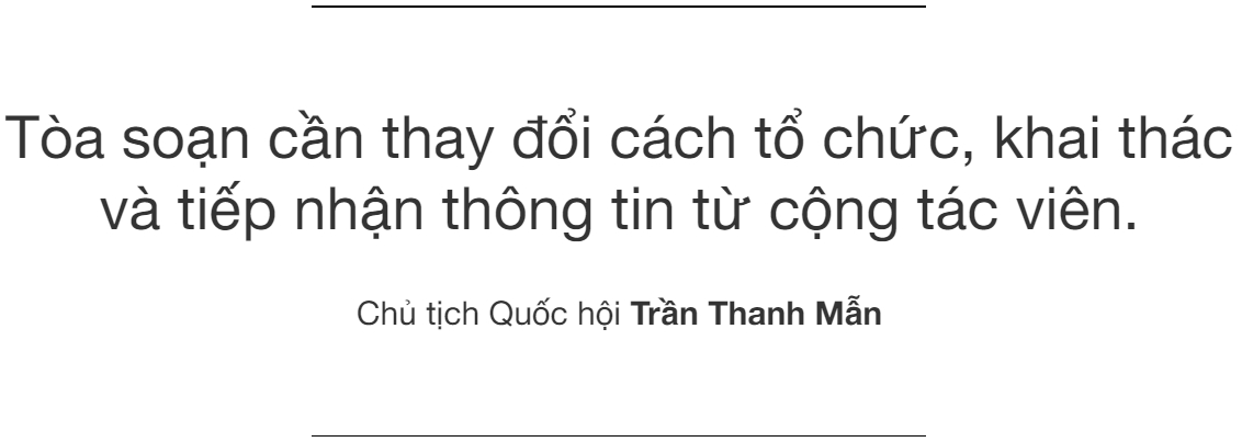 Ảnh tràn viền