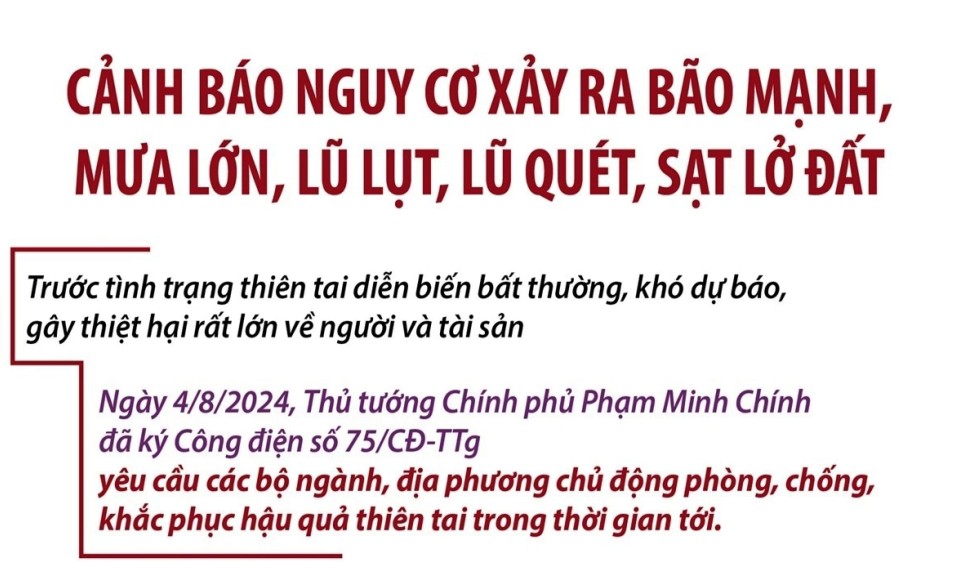 Cảnh báo nguy cơ xảy ra bão mạnh, mưa lớn, lũ quét và sạt lở đất