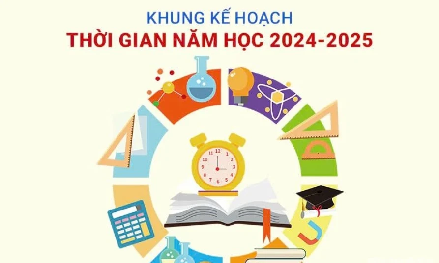 [Infographic] Khung kế hoạch thời gian năm học 2024-2025