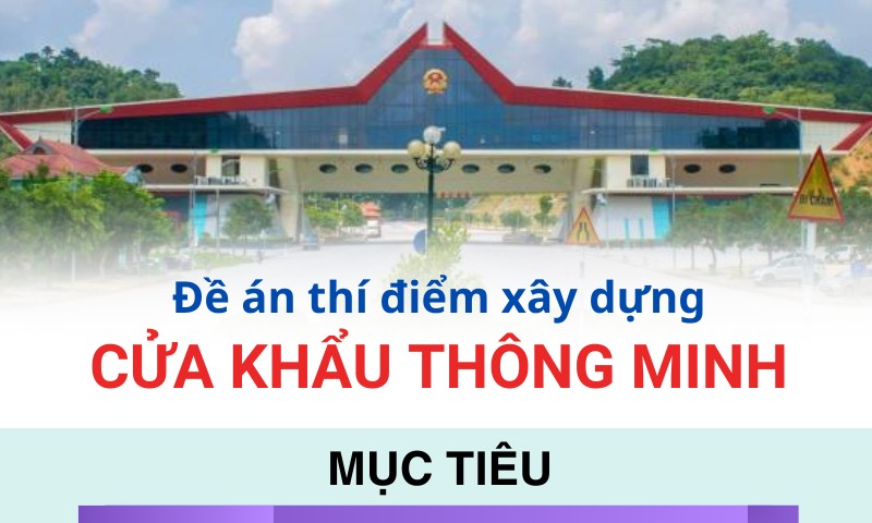 Đề án thí điểm xây dựng cửa khẩu thông minh tại Lạng Sơn