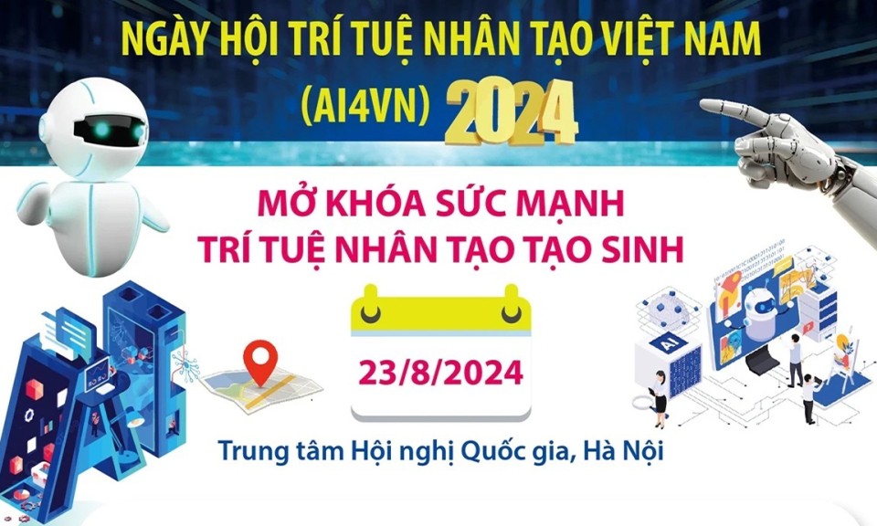 AI4VN 2024: Mở khóa sức mạnh trí tuệ nhân tạo tạo sinh