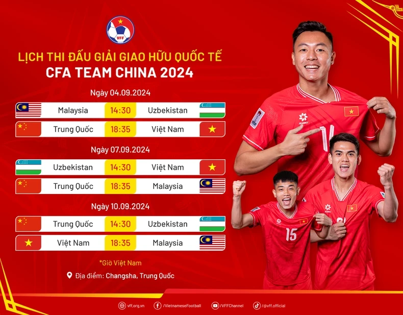 Lịch thi đấu giải giao hữu quốc tế CFA Team China 2024. (Nguồn: VFF)