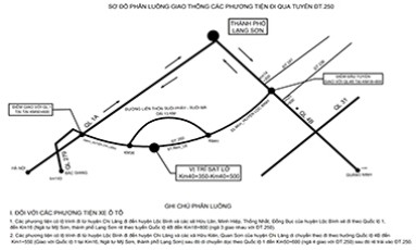 phân luồng giao thông vị trí mất an toàn giao thông tại Km40+350 – Km40+500, ĐT.250 (Đồng Bục - Hữu Kiên