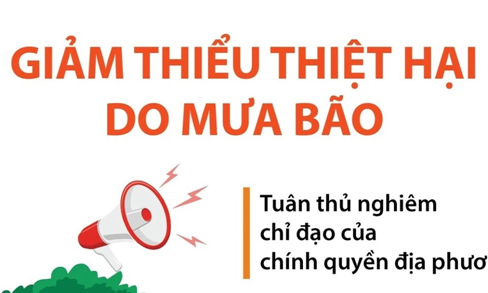 Thực hiện sớm các biện pháp nhằm giảm thiểu thiệt hại do mưa bão