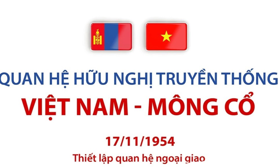 Quan hệ hữu nghị truyền thống Việt Nam-Mông Cổ