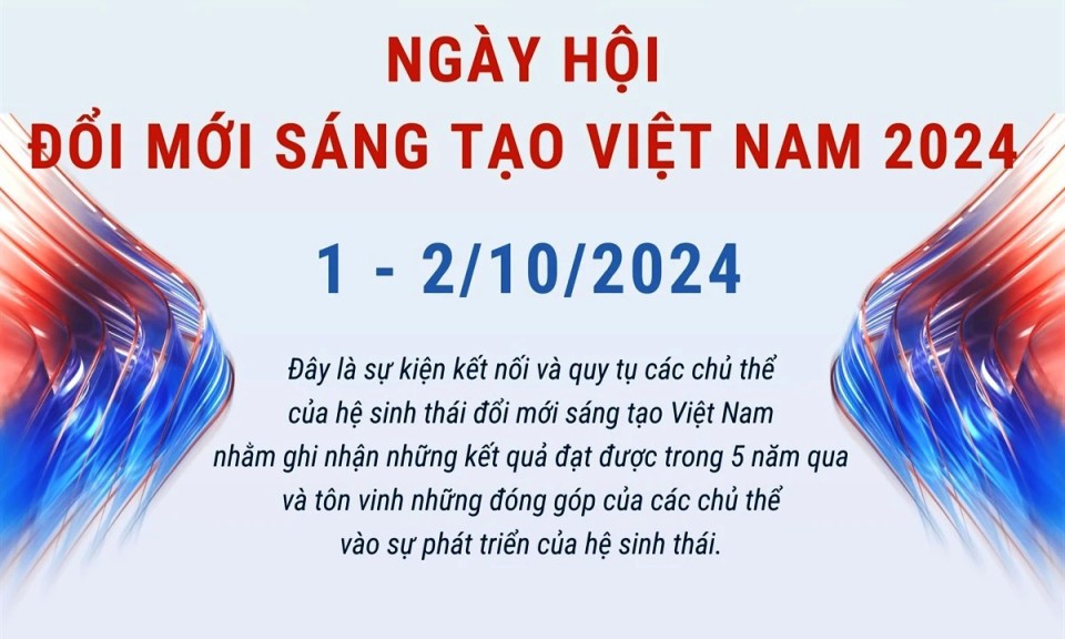 Ngày hội Đổi mới Sáng tạo Việt Nam 2024