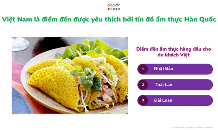 Du khách Việt mê thưởng thức ẩm thực Nhật Bản, Thái Lan và Đài Loan (Trung Quốc)