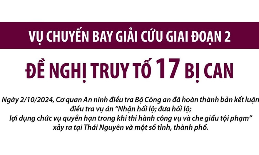 17 bị can bị truy tố trong vụ chuyến bay giải cứu giai đoạn 2 gồm những ai?