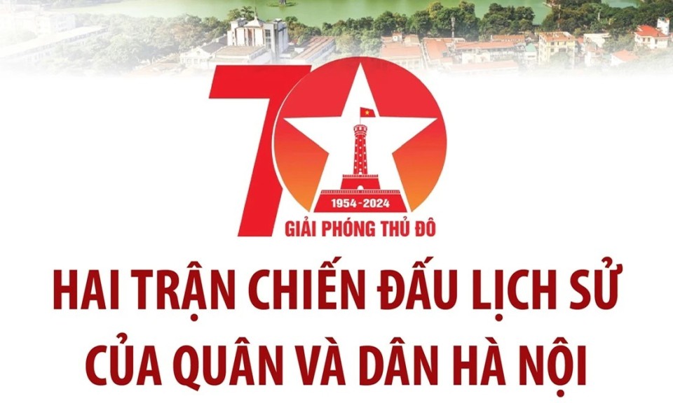 Hai trận chiến đấu lịch sử của quân và dân Hà Nội