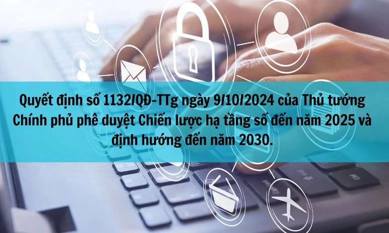 Năm 2025, sẽ đưa vào khai thác ít nhất 2 tuyến cáp quang biển quốc tế mới