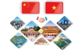 Vietnam – China comprehensive strategic cooperative partnership