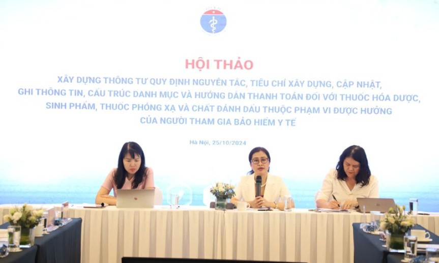 Bổ sung thuốc mới, bỏ thuốc kém hiệu quả trong danh mục BHYT