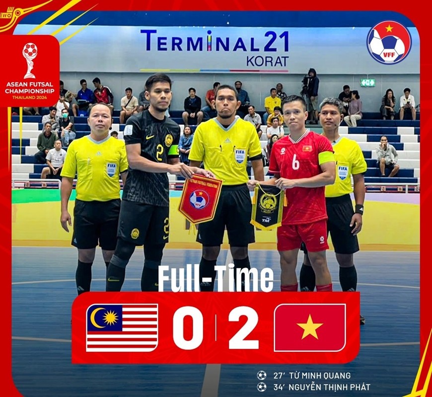 Đội tuyển futsal Việt Nam thắng Malaysia 2-0. Ảnh: VFF 