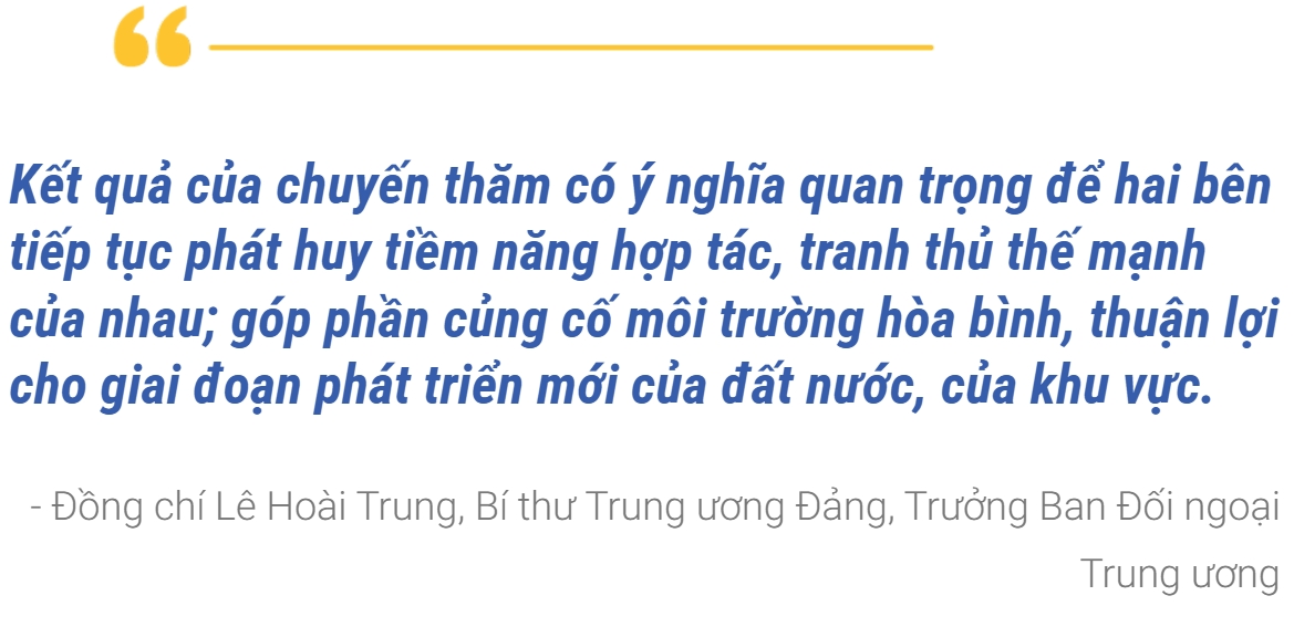 Ảnh tràn viền