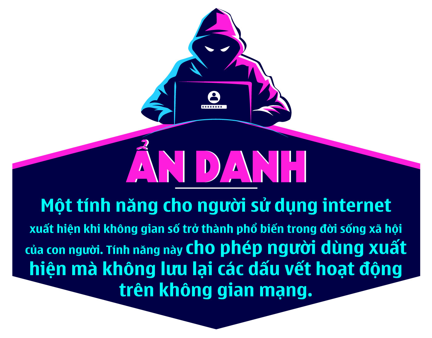 Ảnh tràn viền