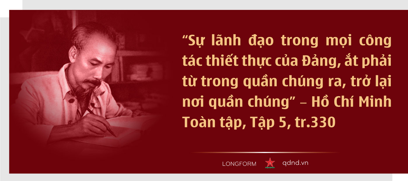 Ảnh tràn viền