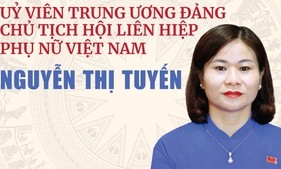 Tân Chủ tịch Hội Liên hiệp Phụ nữ Việt Nam Nguyễn Thị Tuyến