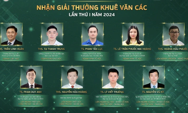 Công bố 9 nhà khoa học tiêu biểu nhận giải thưởng Khuê Văn Các 2024