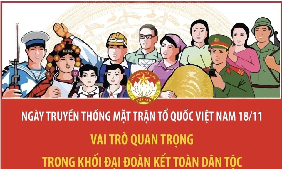 Mặt trận Tổ quốc Việt Nam: Vai trò quan trọng trong đại đoàn kết toàn dân tộc