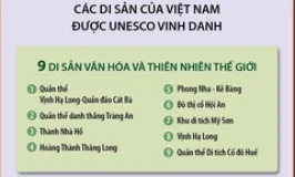 Di sản văn hóa - nguồn lực phát triển của đất nước