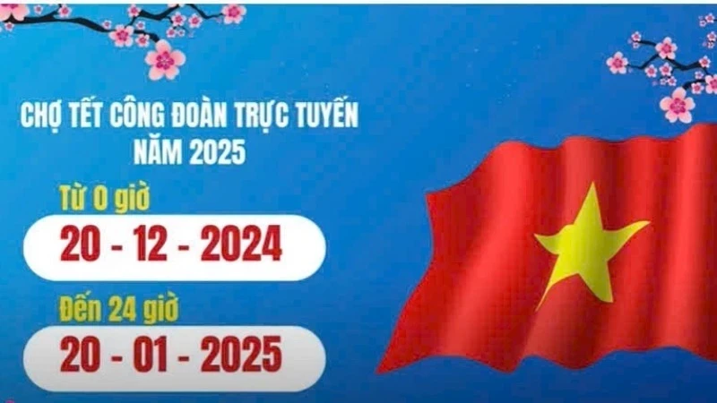 Chợ Tết Công đoàn năm 2025 mở từ 20/12/2024 đến 20/1/2025.