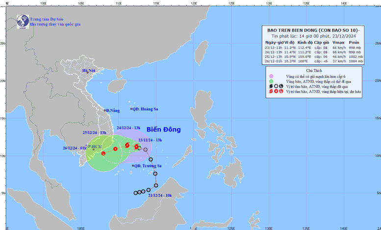 Đường đi của bão số 10