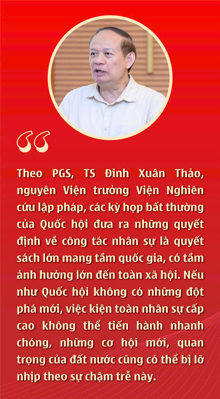 Ảnh tràn viền