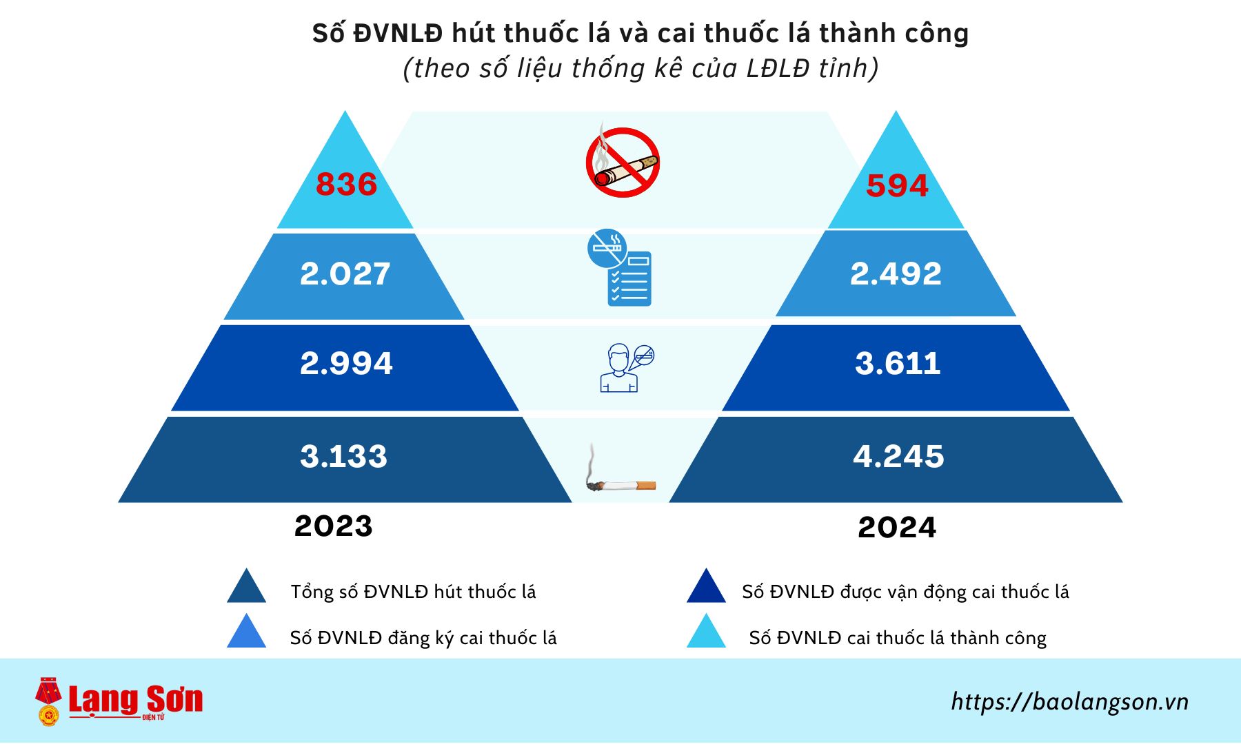 ngay,hoi,van,hoa,the,thao,du,lich,cac,dan,toc,vung,dong,bac,lan,thu,xi,tai,tinh,lang,son,nam,2024,1,10081627.jpg