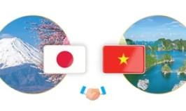 Vietnam-Japan Comprehensive Strategic Partnership for Peace and Prosperity in Asia and the World