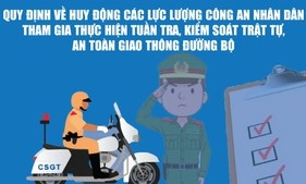 định về huy động các lực lượng CAND tham gia tuần tra, kiểm soát trật tự, an toàn giao thông đường bộ