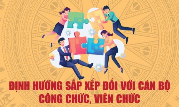 Infographics: Định hướng sắp xếp đối với cán bộ công chức, viên chức