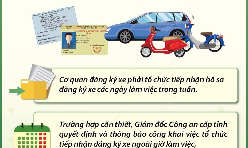 Có thể đăng ký xe ngoài giờ làm việc, ngày nghỉ, ngày lễ từ 1/1/2025