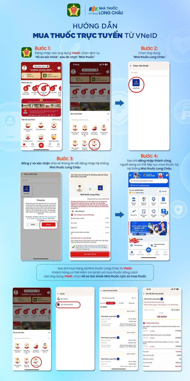 Hướng dẫn mua thuốc trực tuyến từ ứng dụng VNeID