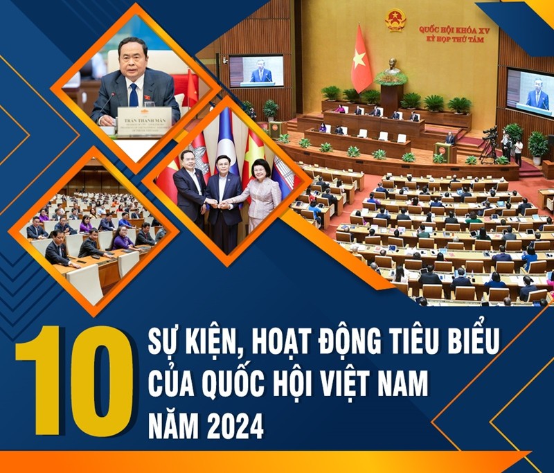 Theo thông lệ, vào dịp cuối năm, Tổng Thư ký Quốc hội tổ chức công bố 10 sự kiện, hoạt động tiêu biểu trong năm của Quốc hội (Ảnh: quochoi.vn) 