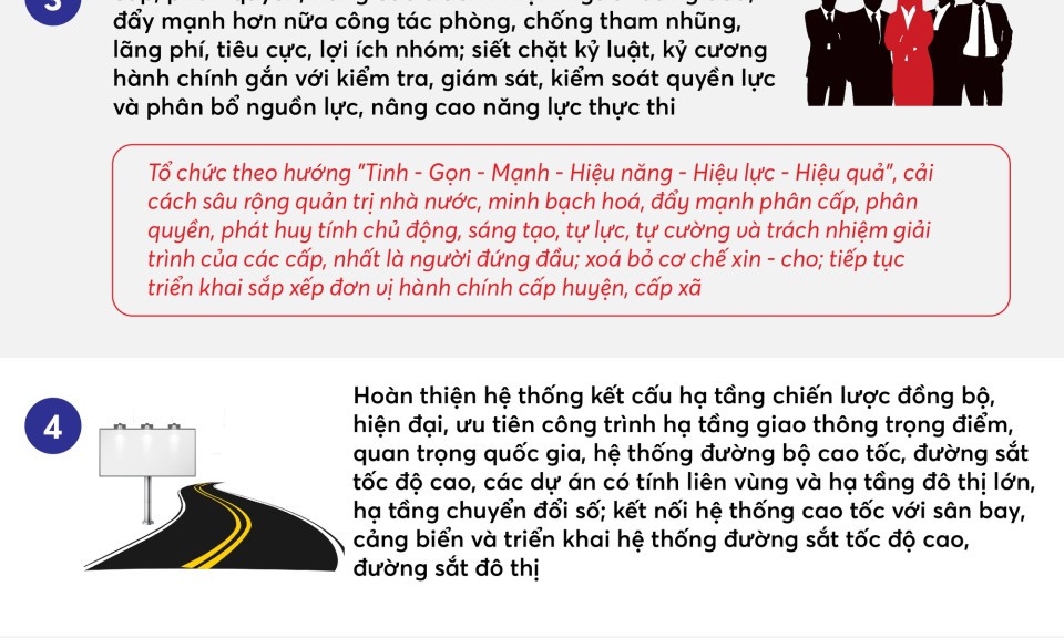 Infographics: Nhiệm vụ, giải pháp chủ yếu thực hiện kế hoạch phát triển Kinh tế - Xã hội năm 2025