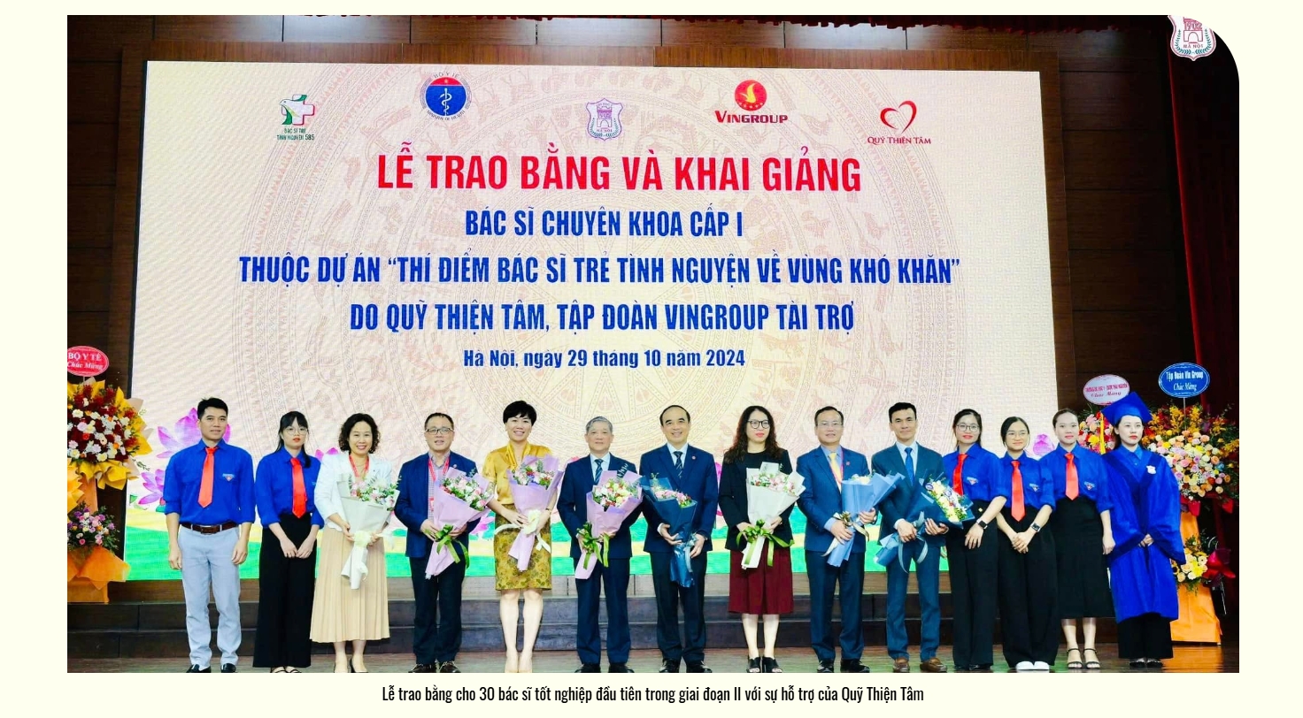 Ảnh tràn viền